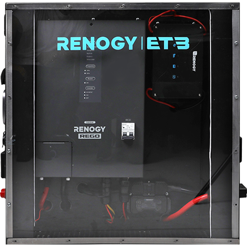 Renogy Powder Box Lite